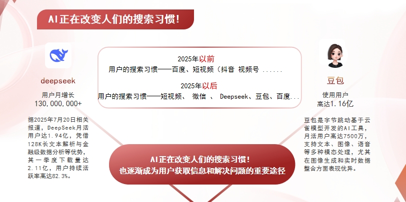 【酒泉】中山GEO哪家好？AI搜索优化全解析